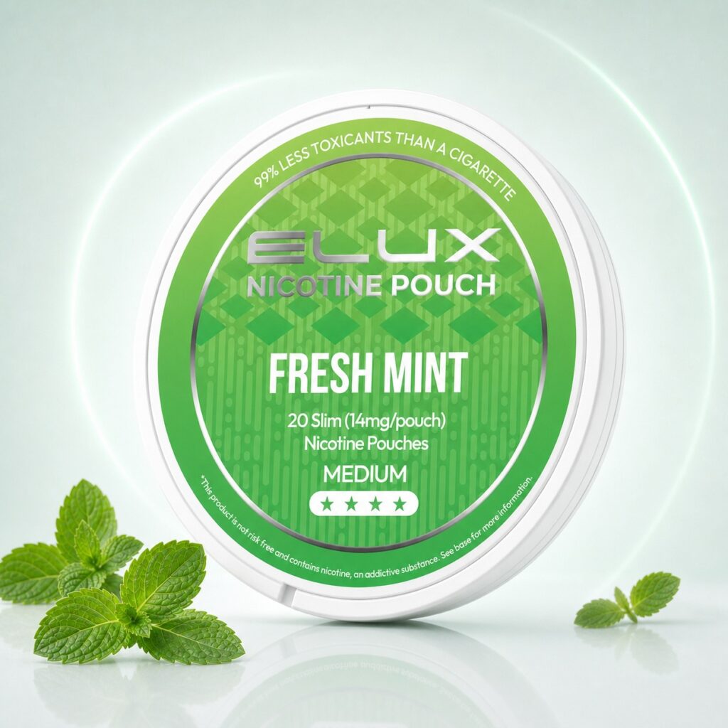 ELUX Fresh Mint 14mg Nicotine Pouches — 14mg nicotine per pouch, slim format, 20 pouches